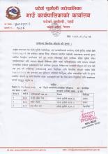 उम्मेदवारको नाम सिफारिस गरिएक बारे सूचना