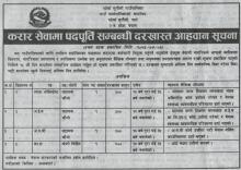 करार सेवामा पदपूर्ति सम्बन्धी दरखास्त आहवान सूचनाको तस्वीर