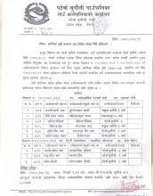 प्रारम्भिक सूची प्रकाशन तथा लिखित परीक्षा मिति तोकिएको