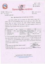राष्ट्रिय परिचयपत्र विवरण दर्ता सम्बन्धी म्याद थप सम्बन्धमा