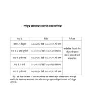 राष्ट्रिय परिचय पत्र बनाउने समय तालिका