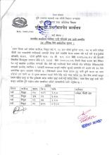 हक दाबी सम्बन्धि ३५ दिने सार्वजनिक सूचना