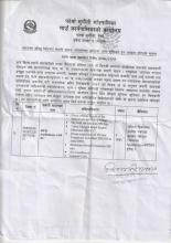  एमबुलेन्स खरिदको सुचना