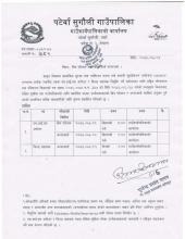 सिप परिक्षण तथा अन्तरवार्ता सम्बन्धमा सुचना-  एम.आइ.एस अपरेटर र फिल्ड सहायक