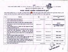 मतदाता नामावली सम्बन्धी अद्यावधिक (दाबी विरोध) कार्यक्रम, २०८२ सम्बन्धी सूचना