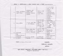 २०७५ सालमा प्रदेश नं. २ मा दिइने तथा मनाइने थप विदा र उत्सवकाे तस्वीर