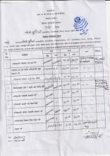 निर्वाचन अधिकृतको कार्यालय स्थापना तथा स्थानीय तह सदस्य  निर्वाचन २०७९ कार्यक्रमको सुची र मतदान स्थलको विवरण