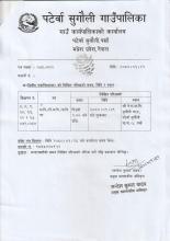 स्वयंसेवक शिक्षक करार सेवा भर्नाको लिखित परिक्षाको मिति तोकिएको सम्बन्धमा