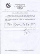 बाली विज्ञान सम्बन्धी करारमा कर्मचारी भर्ना सम्बन्धी म्याद थपको सुचना