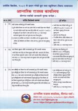 आर्थिक विधयेक, २०८१ ले प्रदान गरेको छुट तथा सहुलियत (स्किम) सम्बन्धमा