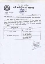 आधारभूत तह कक्षा आठ २०८१ को परीक्षा केन्द्र तोकिएको सूचना