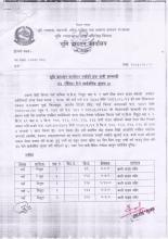 ३५ दिने सार्वजनिक सूचना
