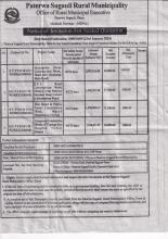 Notice of Inviation for Sealed Quotation