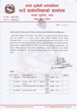 स्टार्ट अप उद्यम कर्जा कार्यक्रम अन्तर्गत परियोजना प्रस्तावनाको स्थलगत निरिक्षण गरिने सम्बन्धी सूचना